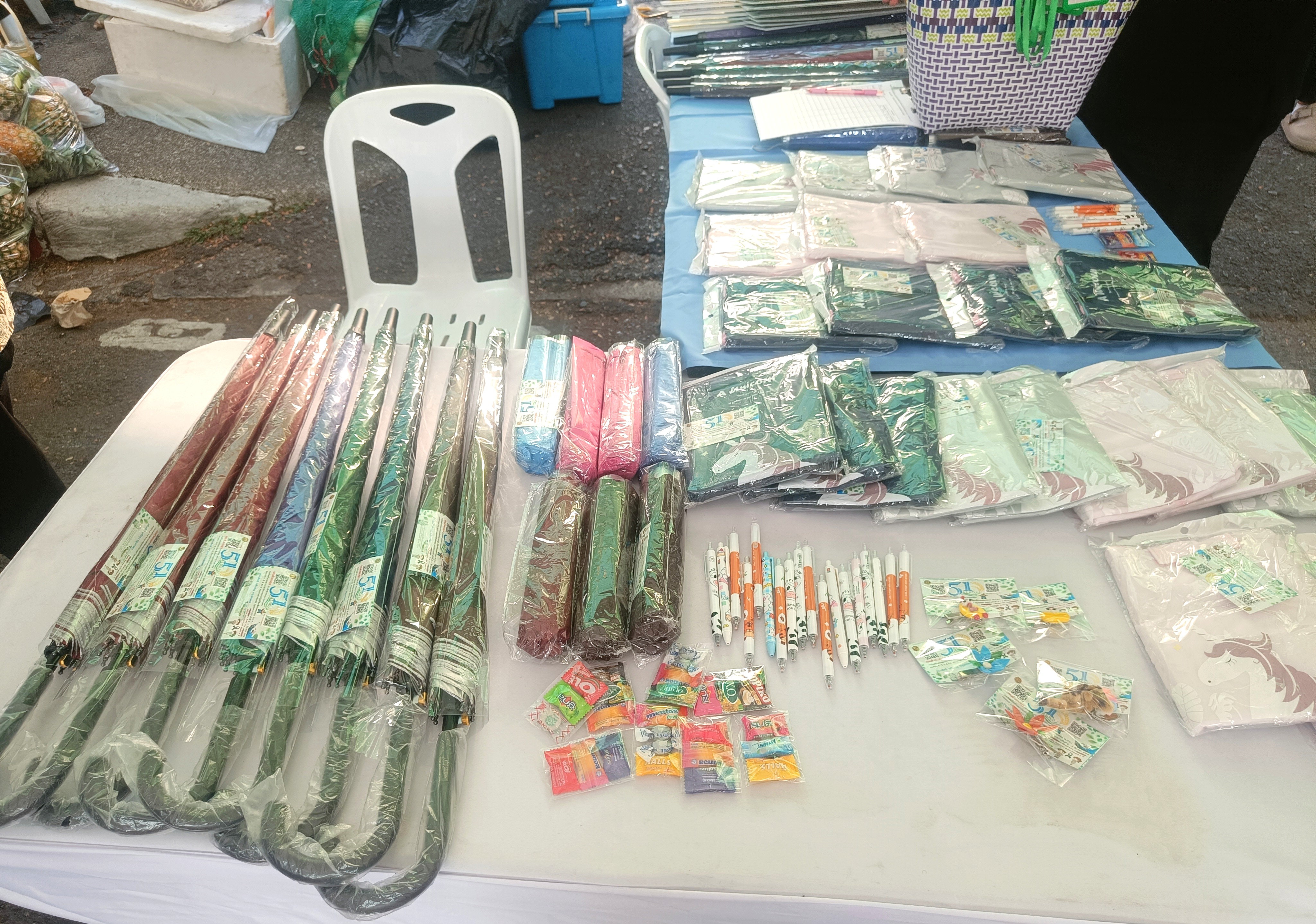 title - คณะทำงานฝ่ายติดตามประเมินผลการจัดงาน วันคล้ายวันสถาปนาสำนักงานการปฏิรูปที่ดินเพื่อเกษตรกรรม (ส.ป.ก.) ครบรอบ 51 ปี เปิดตั้งจุดให้ผู้ร่วมงานได้ร่วมสนุก เล่นเกมส์ และตอบแบบประเมินผลการจัดงาน ผ่านระบบออนไลน์